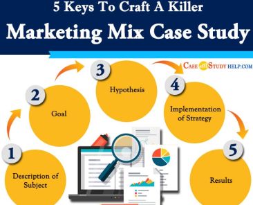 5-keys-to-craft-a-killer-marketing