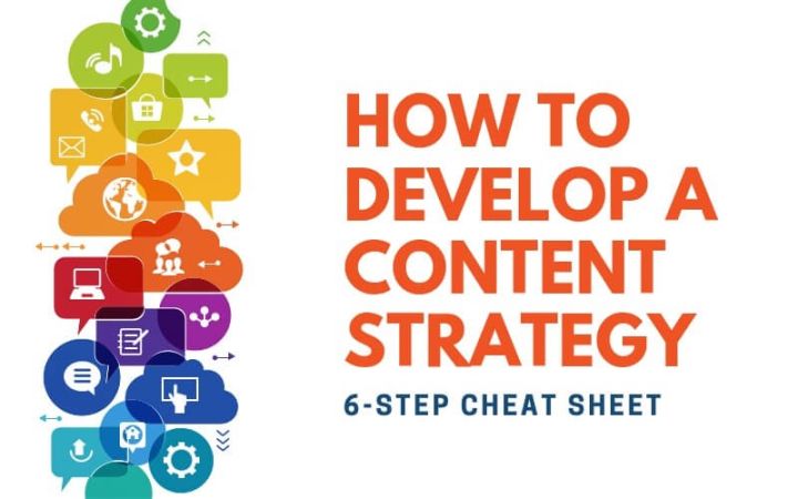 How to Develop a Content Strategy: 6-Step Cheat Sheet - OnewebX | GEO ...