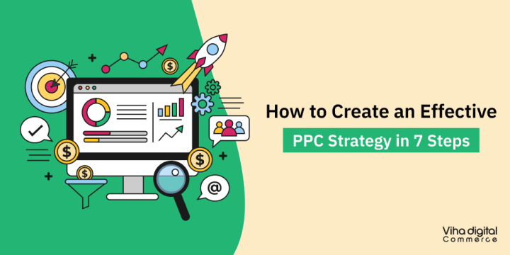 How to Build, Execute, and Optimize a PPC Strategy in 9 Steps